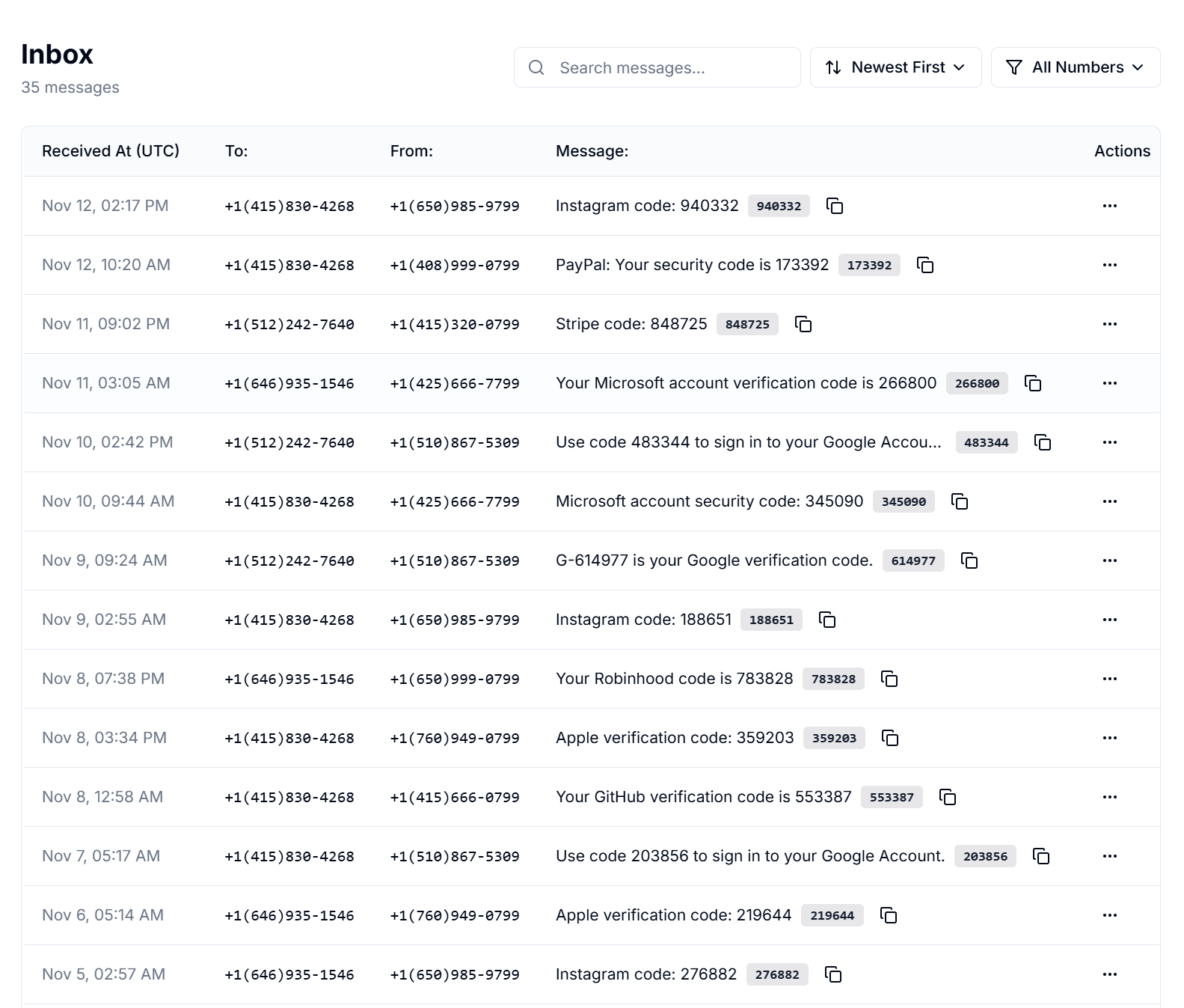 JoltSMS inbox showing recent verification codes from Google, Stripe, PayPal, Instagram, and other services