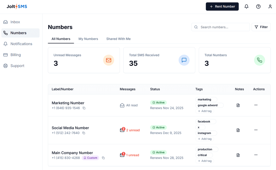 Numbers page showing all your phone numbers