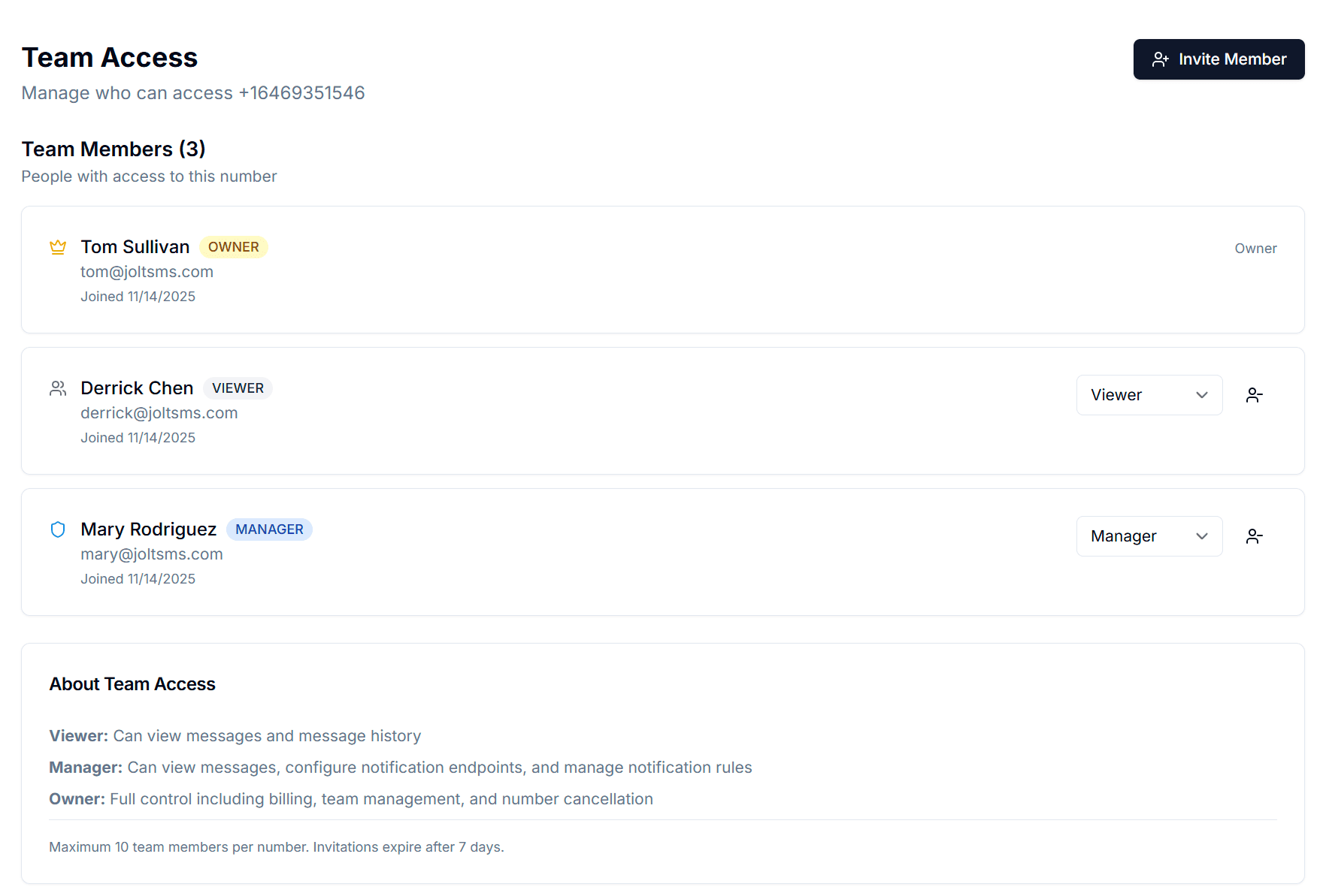 JoltSMS team access management showing Owner, Manager, and Viewer roles