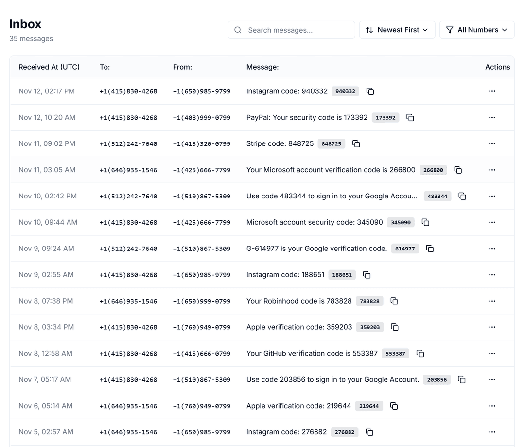 Inbox zoomed on a single OTP message