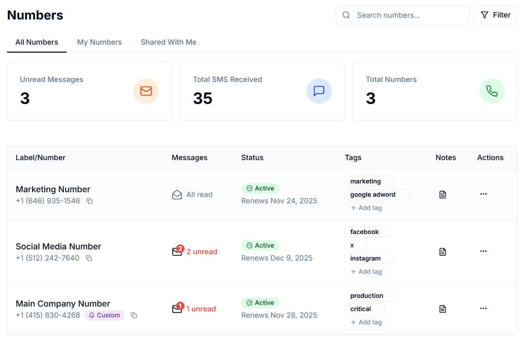 Numbers table zoomed on a single number entry